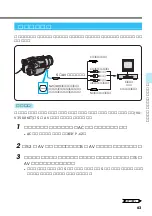 Preview for 63 page of Victor E-movie GR-DV3500 (Japanese) Manual