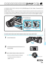 Preview for 179 page of Victor E-movie GR-DV3500 (Japanese) Manual