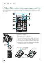 Preview for 200 page of Victor E-movie GR-DV3500 (Japanese) Manual