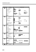 Preview for 210 page of Victor E-movie GR-DV3500 (Japanese) Manual