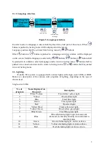 Preview for 9 page of Victory Spa Portable SPA Classic Operating Instruction