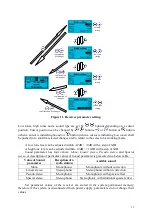 Preview for 15 page of Victory Spa Portable SPA Classic Operating Instruction