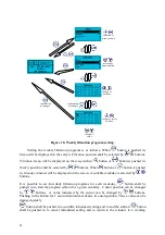 Preview for 20 page of Victory Spa Portable SPA Classic Operating Instruction