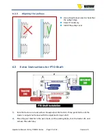 Preview for 35 page of Victory FMHDH 64 Operator'S Manual