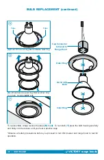 Preview for 30 page of Victory HURRICANE 30 Installation Manual And User'S Manual