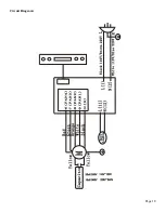 Preview for 19 page of Victory Tornado Installation Manual And User'S Manual