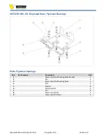 Preview for 58 page of Victory WC-8H Operator'S Manual