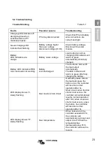 Preview for 26 page of Victron energy Bluesolar-10 Manual