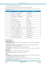 Preview for 22 page of Victron energy BMV-710H Manual