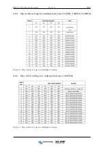 Preview for 7 page of Victron energy BSLBATT Installation & Setup Manual