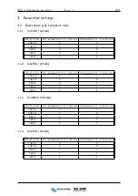 Preview for 8 page of Victron energy BSLBATT Installation & Setup Manual