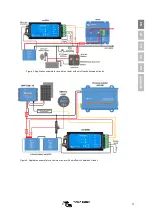 Preview for 5 page of Victron energy miniBMS Manual