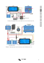 Preview for 11 page of Victron energy miniBMS Manual