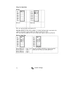 Preview for 19 page of Victron energy Phoenix 12/1200 User And Installation Manual