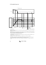 Preview for 21 page of Victron energy Phoenix 12/1200 User And Installation Manual