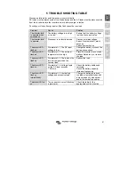 Preview for 24 page of Victron energy Phoenix 12/1200 User And Installation Manual