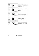 Preview for 65 page of Victron energy Phoenix 12/1200 User And Installation Manual