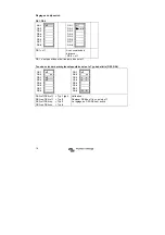 Preview for 73 page of Victron energy Phoenix 12/1200 User And Installation Manual