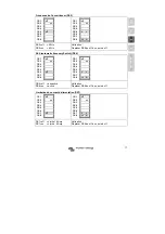 Preview for 74 page of Victron energy Phoenix 12/1200 User And Installation Manual