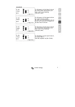 Preview for 94 page of Victron energy Phoenix 12/1200 User And Installation Manual