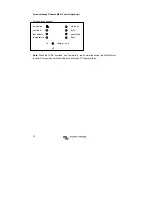 Preview for 95 page of Victron energy Phoenix 12/1200 User And Installation Manual