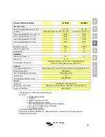 Preview for 87 page of Victron energy Phoenix Inverter 24/3000 Manual