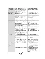 Preview for 43 page of Victron energy Phoenix MultiPlus 24/3000/70 User Manual