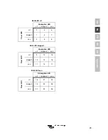 Preview for 88 page of Victron energy Phoenix MultiPlus 24/3000/70 User Manual