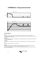 Preview for 97 page of Victron energy Phoenix MultiPlus 24/3000/70 User Manual