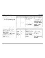 Preview for 27 page of Victron energy VE.Net DC Installation & Operation Manual