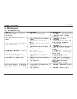 Preview for 31 page of Victron energy VE.Net DC Installation & Operation Manual