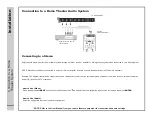 Preview for 16 page of Vidao 26A60 User Manual