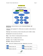 Preview for 5 page of Video Images Crestron Mini Touch Operation Manual