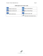 Preview for 8 page of Video Images Crestron Mini Touch Operation Manual