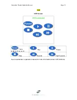 Preview for 13 page of Video Images Crestron Mini Touch Operation Manual