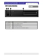 Preview for 7 page of Video Systems VSD-31 User Manual