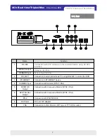 Preview for 8 page of Video Systems VSD-31 User Manual