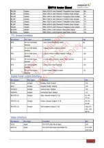 Preview for 10 page of Videocon Mstar MST719, Mstar MST719DU Service Manual