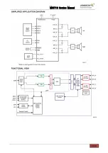 Preview for 14 page of Videocon Mstar MST719, Mstar MST719DU Service Manual