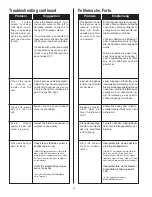 Preview for 16 page of VideoLabs MicCOMMAND Installation & User Manual