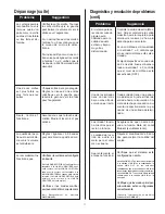 Preview for 17 page of VideoLabs MicCOMMAND Installation & User Manual