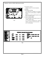 Preview for 5 page of VIDEOMAN futuro-7ps Manual