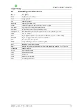 Preview for 13 page of videomed TAC500920K Service Manual