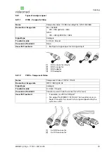 Preview for 19 page of videomed TAC500920K Service Manual