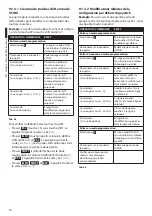 Preview for 58 page of Videotec DCZ Instruction Manual