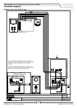 Preview for 20 page of Videx VRVKC Series Installation Handbook