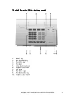 Preview for 3 page of Vidicode Call Recorder ISDN Manual