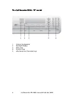 Preview for 4 page of Vidicode Call Recorder ISDN Manual