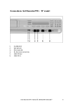 Preview for 3 page of Vidicode PRI Manual