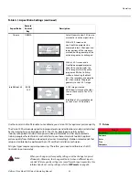 Preview for 65 page of Vidikron Vision 120 Operating Manual